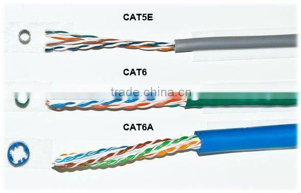 Solid Copper Cat5e UTP CMP CMR cable