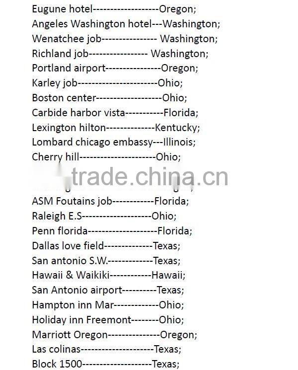 Shanxi Black Natural Granite Kitchen Countertop