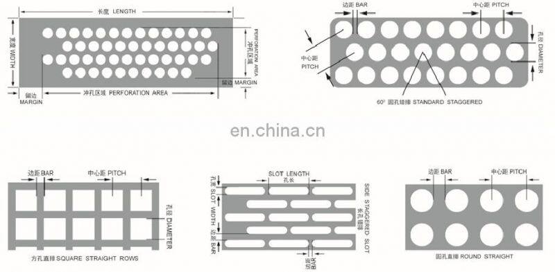 Special pattern decorative perforated metal sheet / perforated panel / perforated sheet