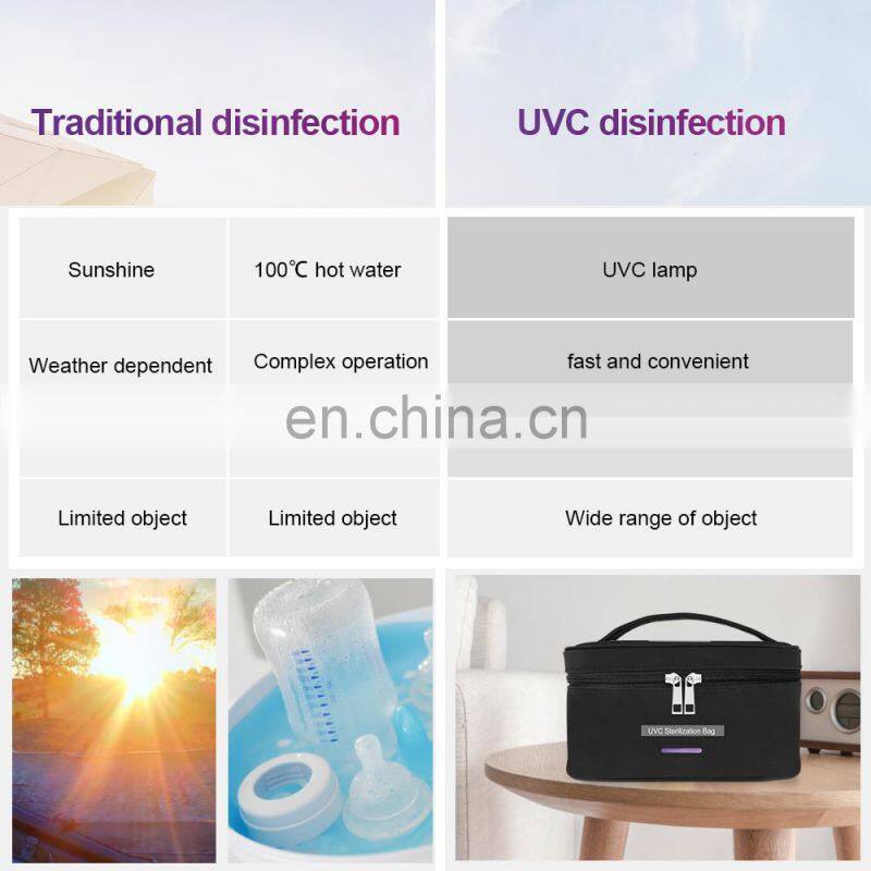 Wholesale Uv Sterilizer Box Big