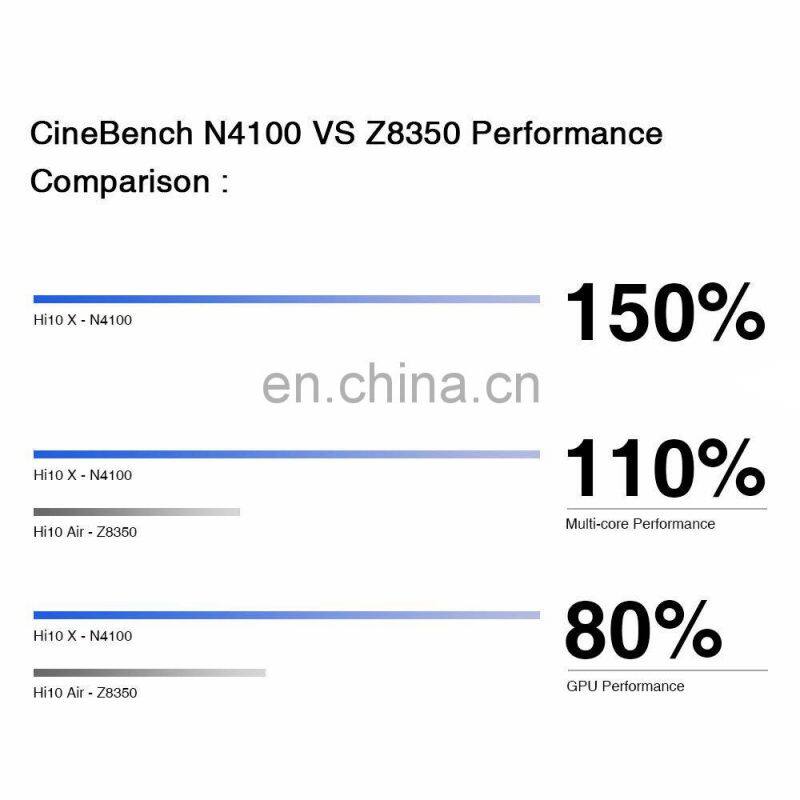 Hi10 XR Tablet/Laptop Win10 In tel Quad Core 6GB+128GB Notebook 3 in 1