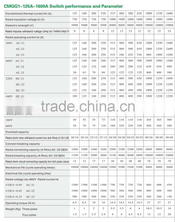 Indoor Outdoor Electric 3P 4P AC DC Load Isolating switch