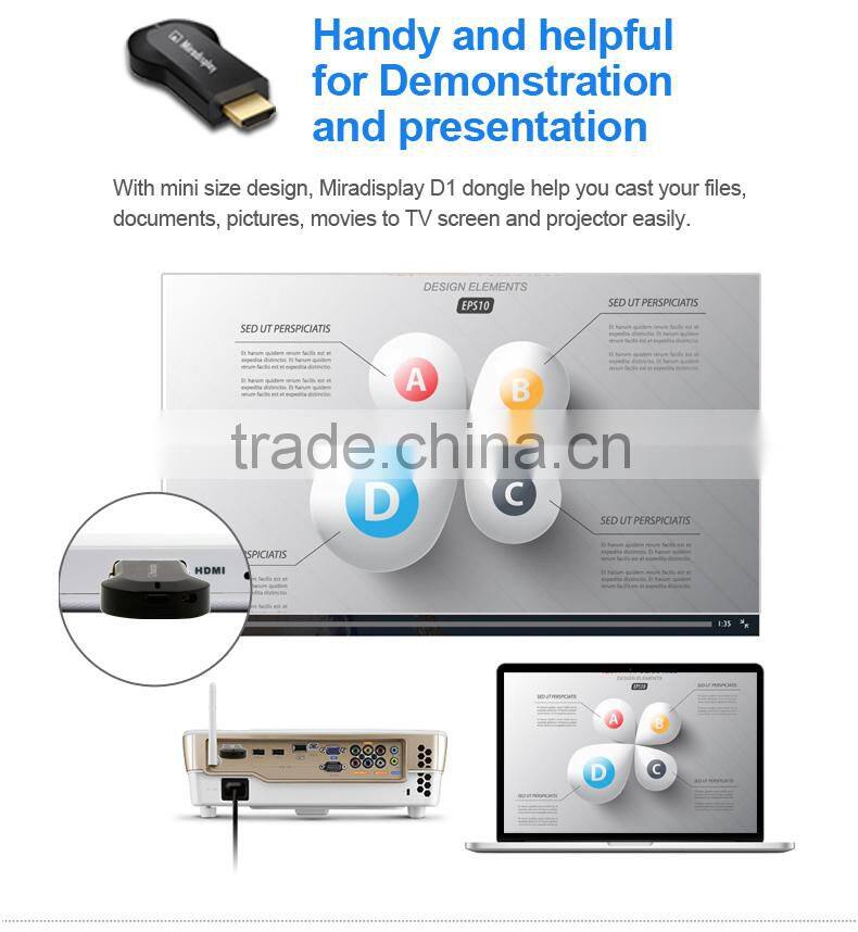 Ezcast 1080P Miracast Wifi Dongle