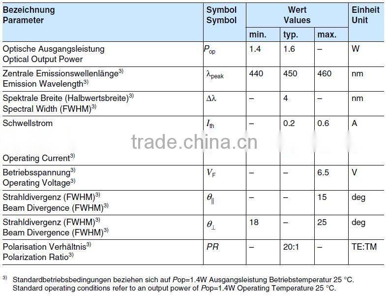 Discount 450nm Blue Osram 5.6mm 450nm 1.6w Laser module For Engraving