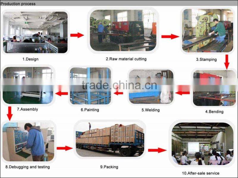 PLC Control Double Side Pneumatic and Hydraulic Training Equipment/Hydraulic Trainer/Pneumatic Trainer(XK-QDYY1A)for School Lab