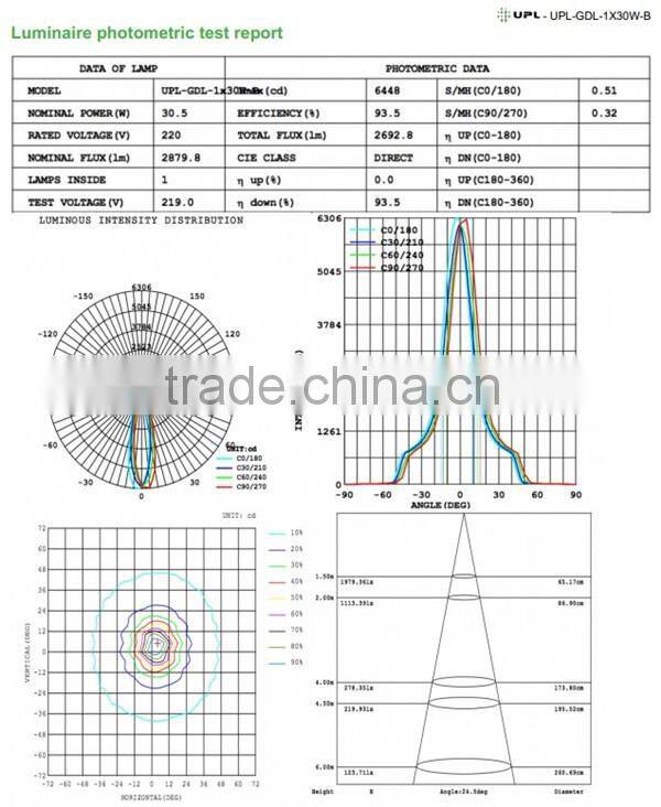 anti-glare 1x30W COB LED Grille down