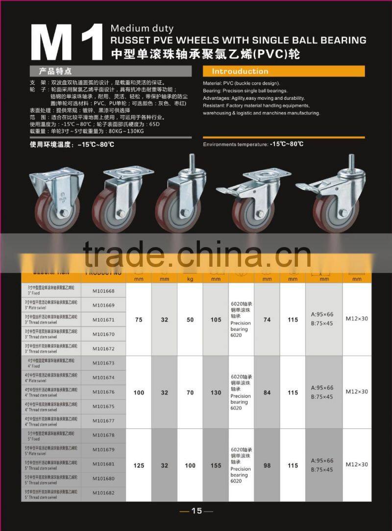 pvc pipe caster wheel for sliding door