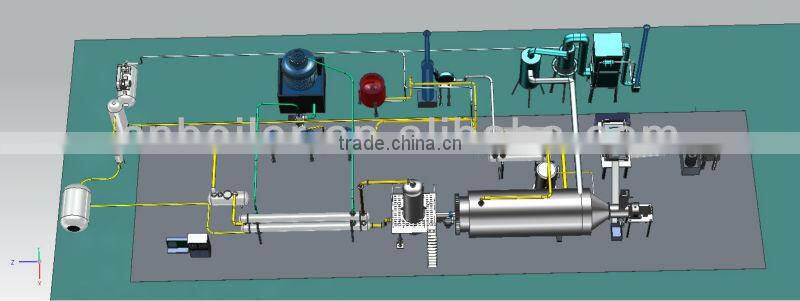 Waste tyre pyrolysis factory