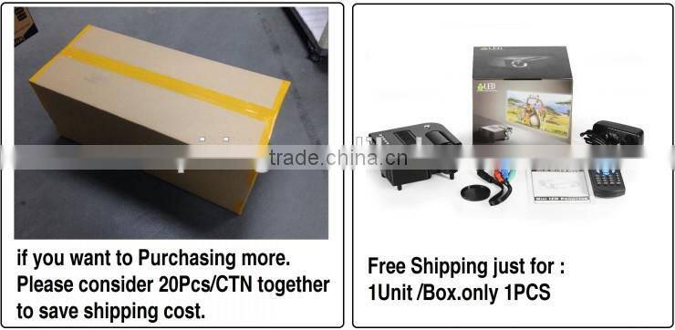 12PCS led Bulbs can display 80lms mini projector for smartphones