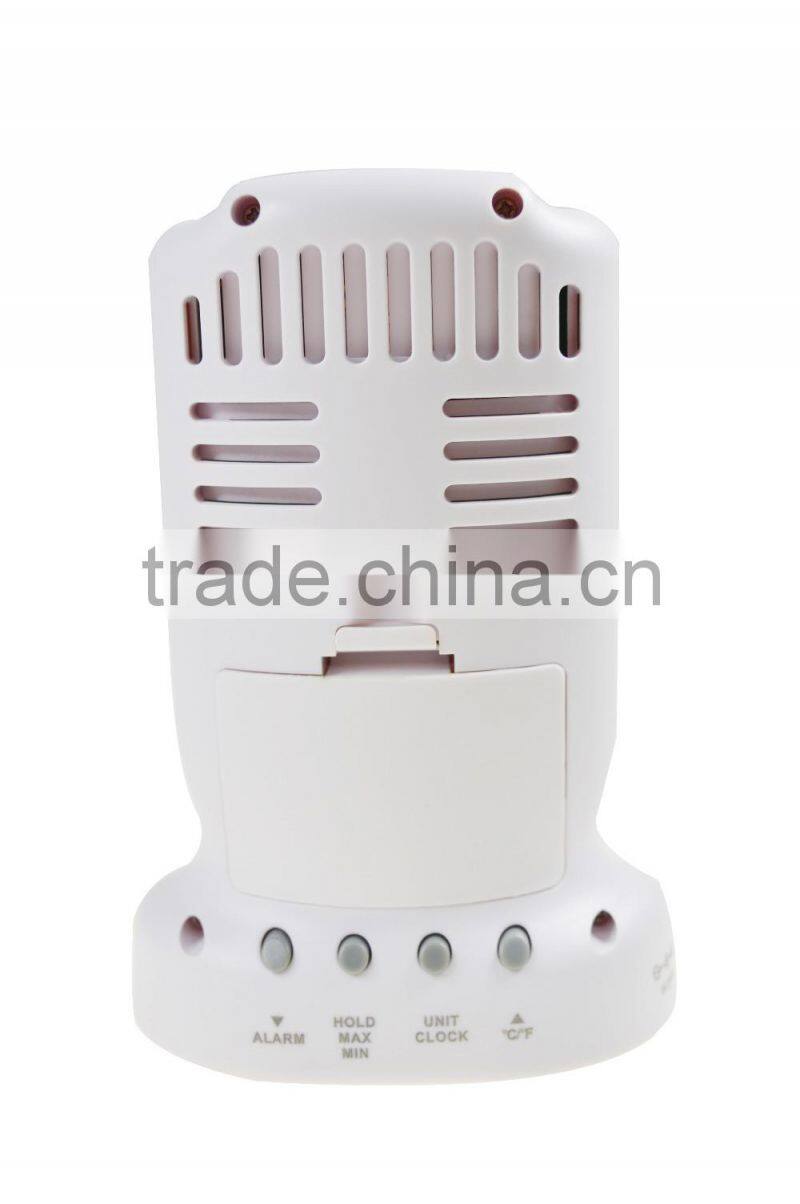 Gas analysis meter carbon dioxide sensor industrial portable CO2 monitor