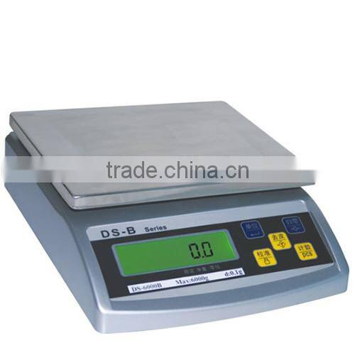 electronic weight balance