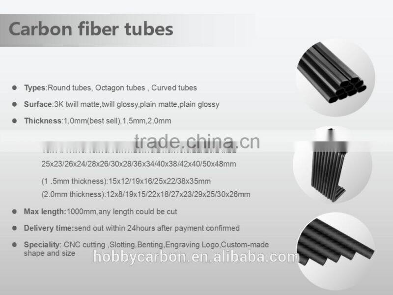 Hot sale aluminum flange lock nuts M5,stronge fastners M5 nuts for props