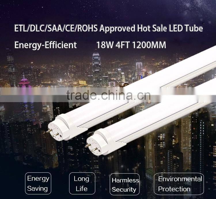 CE&ROHS approved t8 18w tube led lighting keyword led t8 tube lamp 18w t8 led lighting