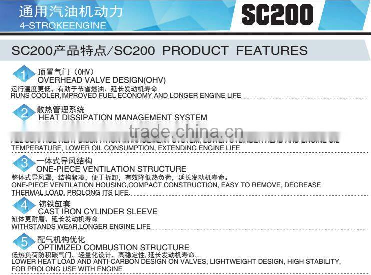 Good quality CE certificate 4kw SIngle Cylinder, 4 stroke gasoline engine