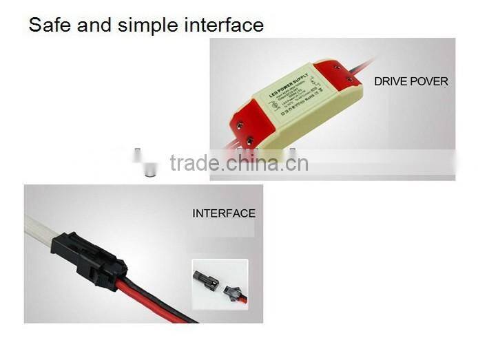 CE RoHS15w 20w 25w 30w Adjustable COB LED Trunk Light indoor