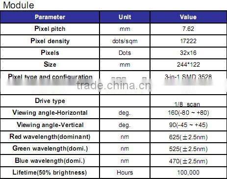 giant P7.62 indoor video screen display panel tv board