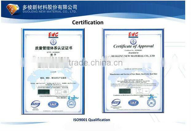 China steel shot for sale s280