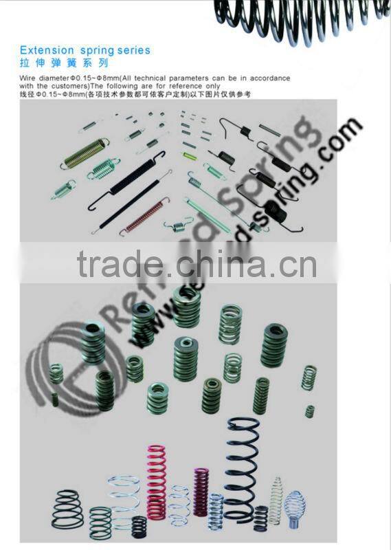 Stainless steel / chrome plated spring to form a cold handle for a hot door