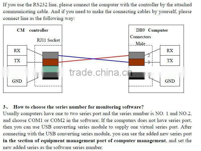 30A 24Vsolar controller with LCD display for 1000W home system, with remote monitoring function