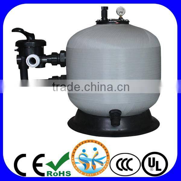 Integtated sand filter pump for above ground pools
