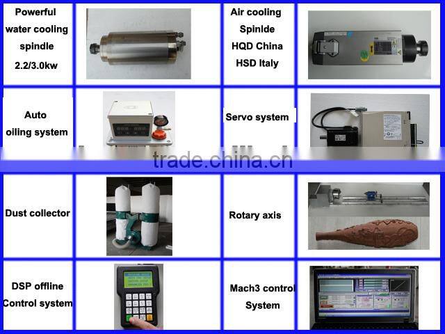 CNC Multi-Head Engraving Machine With 4 Spindles ZK-2514-4