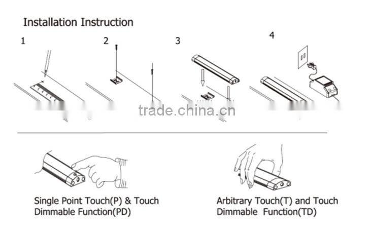 rigid led strip lights aluminium profile led strip light / bar wholesale market rigid led strip