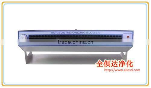 Overhead Industrial Ionizing Air Blower 2 Fan