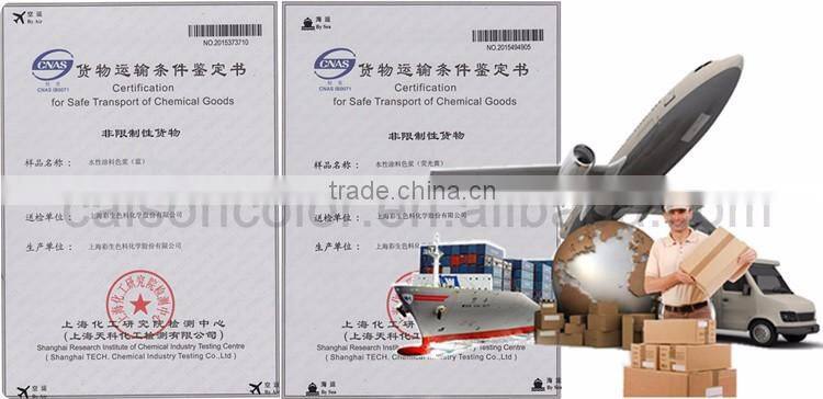 Eco-friendly aqueous acrylic emulsion binder for textile