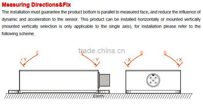 High Frequence Tilt Angle Sensor With Full Temp. Compensation