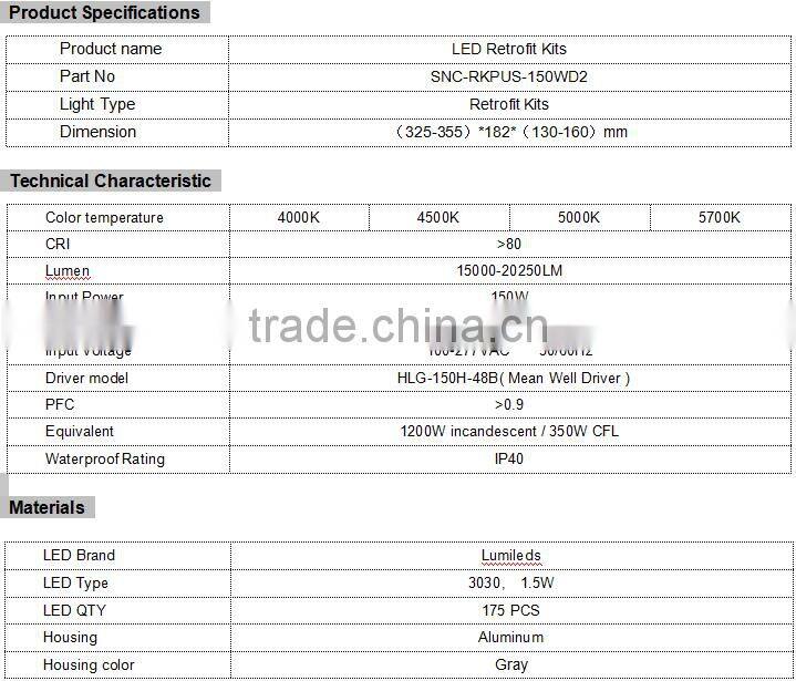 Patent delisgn 150w SNC UL cUL DLC list 5 years warranty led retrofit kit for commercial lighting