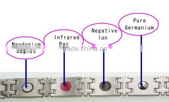 Round universal model with 5 in 1 bio energy gold pendant