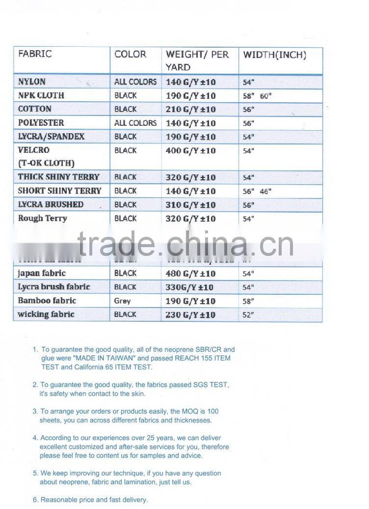 Polyester fabric , fabric