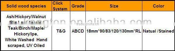Hand scraped acacia hardwood flooring