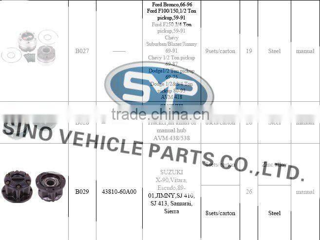 suzuki manual locking hubs
