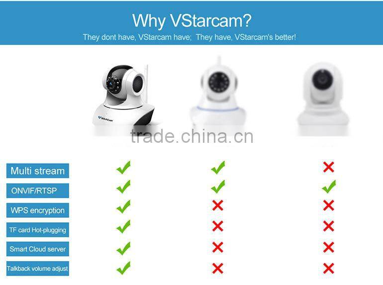 VStarcam Promotion gsm cid cctv home security camera