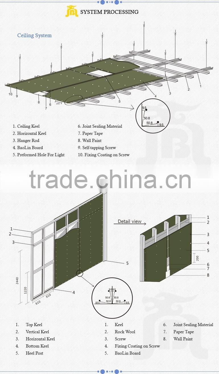 light weight fireproof mineral fiber ceiling board