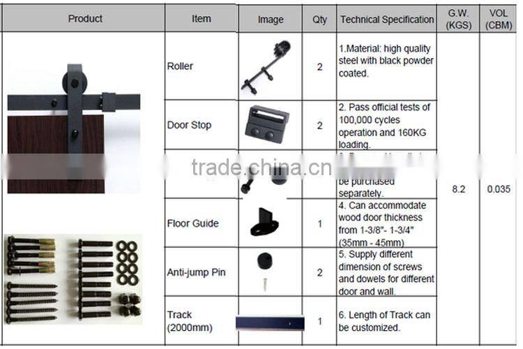 2016 Hot Sale Balcony Roller for Garage Wooden Sliding Door