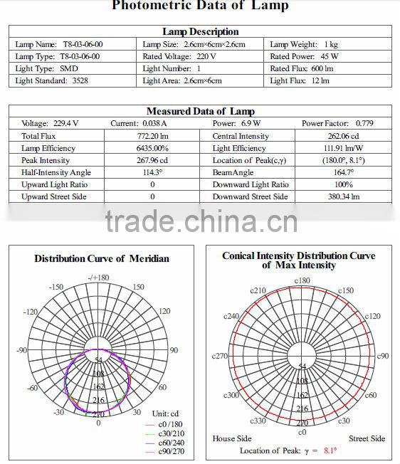 Everlight refrigerator tube 600mm 8W 100lm/W direct replacement No rewire, with Led starter TUV SAA C-tick CB