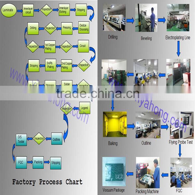 Electronic Assembly For Micro-Wave Oven CIrcuit Boards And Washing Machine PCB