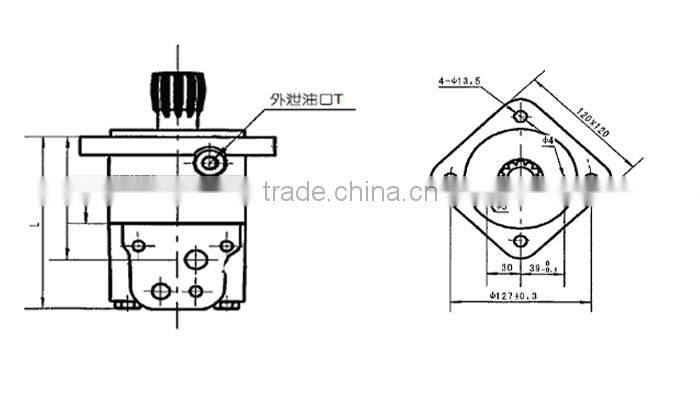 BMSJ series orbital motor