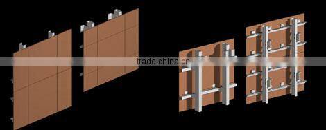 Terracotta Baguette Fixing System with long lifetime