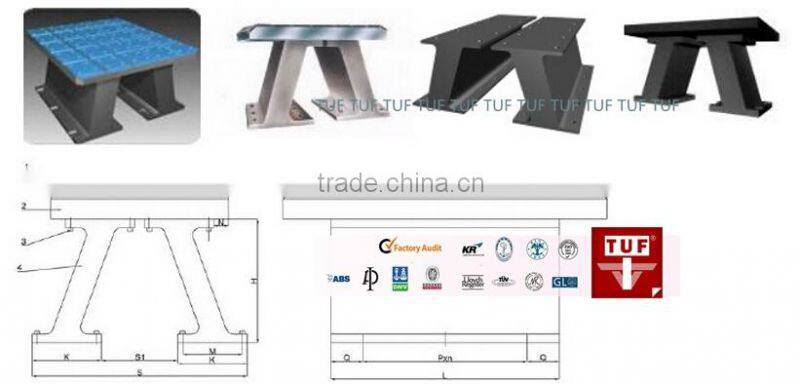 Pi type marine rubber fender