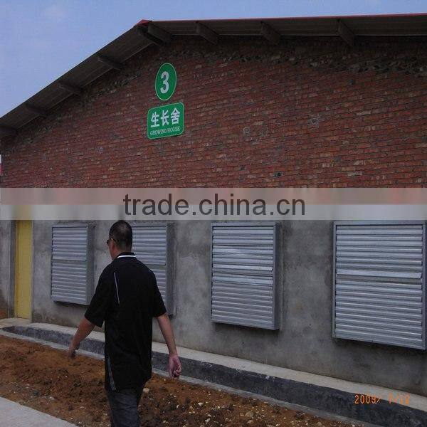 galvanised steel exhausted fans for poultry house