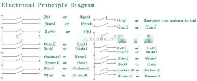 COB CONTROL BUTTON SWITCH COB-65H