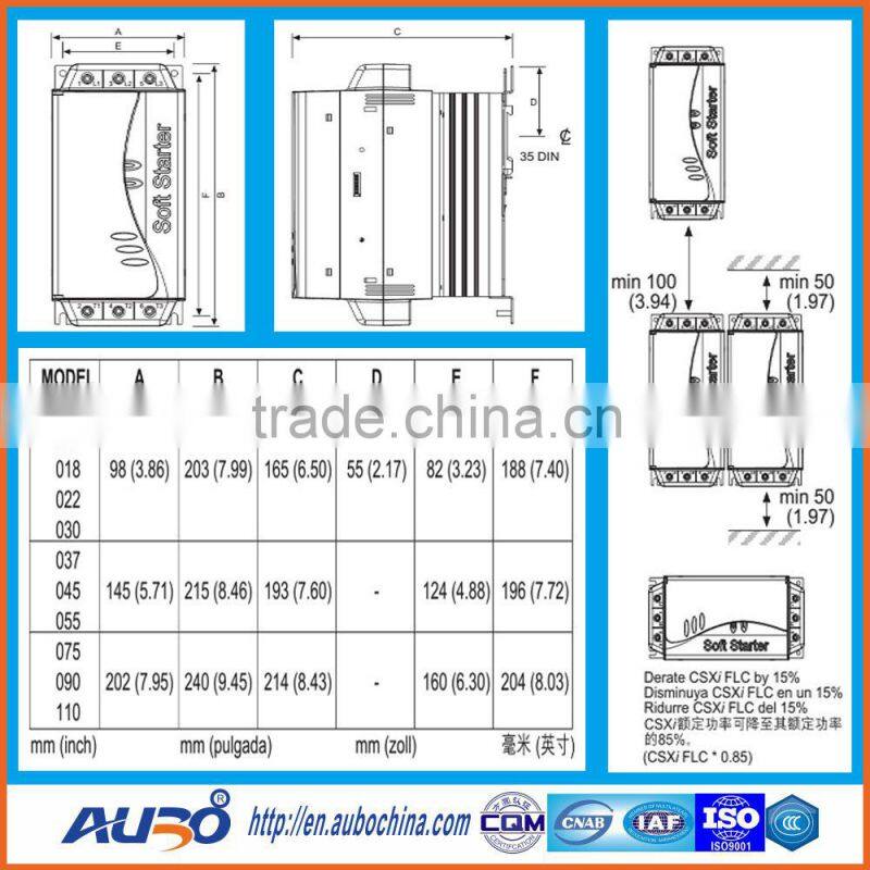 115kw china wholesale Soft moter stater electrical material china