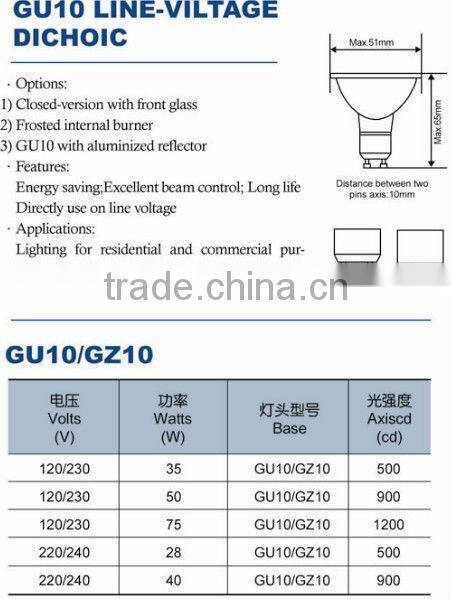 ECO GU10 Halogen Lamp50w