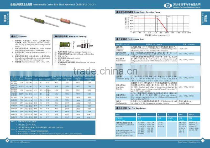 low price Nonflatmmable Carbon Film Resistor