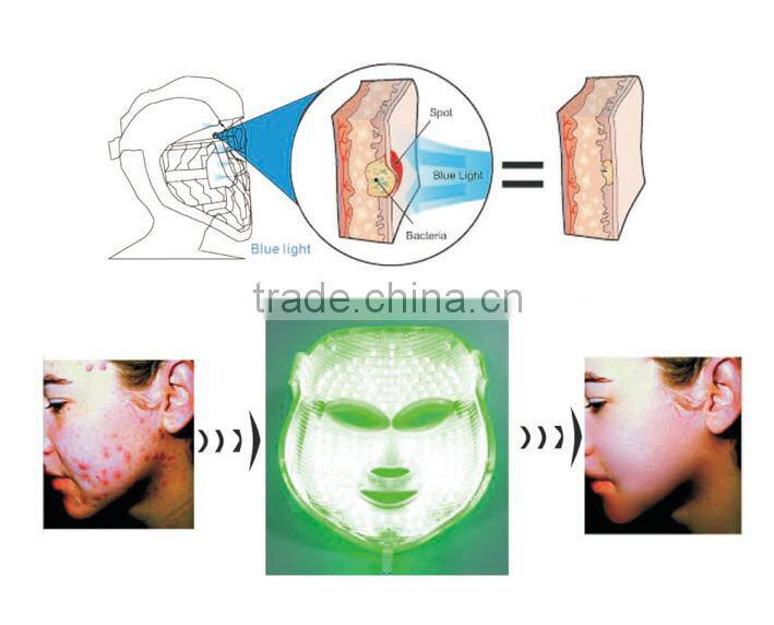 (Home PDT) led skin rejuvenation mask beauty device