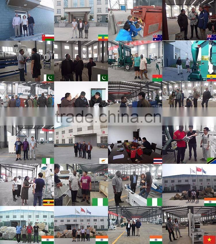 packaging machinery price