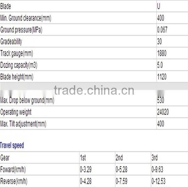 shantui sd16 bulldozer 160hp crawler bulldozer